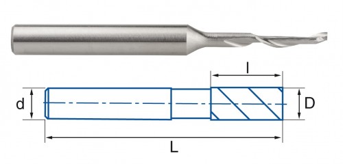 FRÉZY HSS NA HLINÍK
