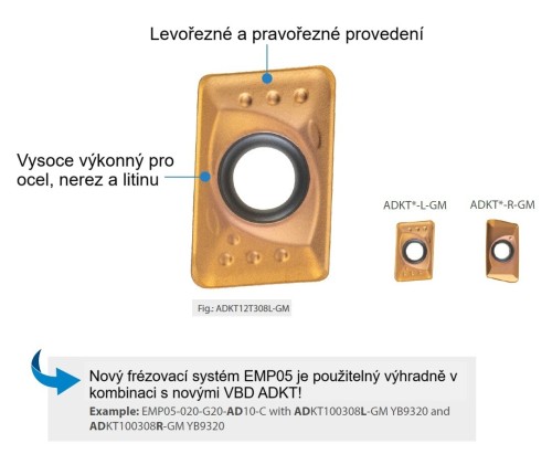 Frézovací destičky ADKT levé a pravé provedení