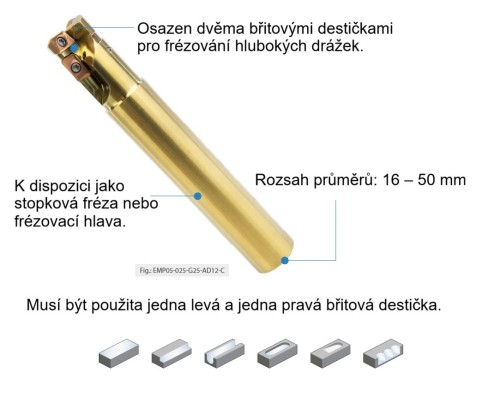 Frézovací destičky ADKT levé a pravé provedení