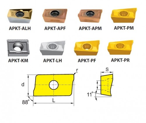 Frézovací destičky APKT0702/APKT11T3/APKT1504..