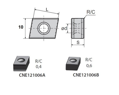 Frézovací destičky CNE12..