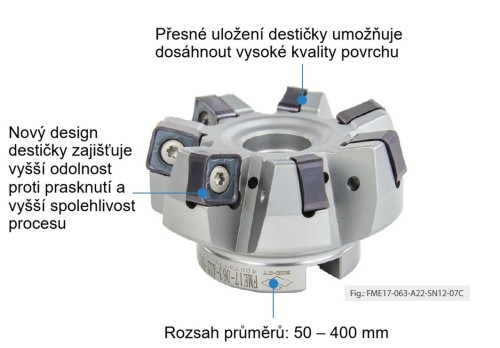 Frézovací destičky SNGX1205ENN a SNMX120512