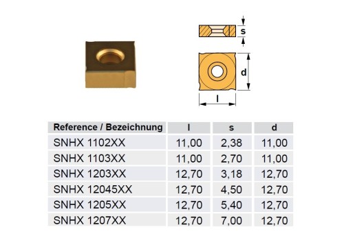 Frézovací destičky SNHX..