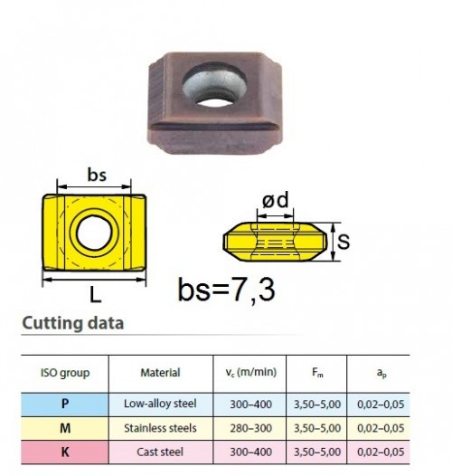 Frézovací destičky XEEC1209..