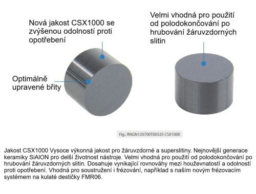 Frézovací keramické destičky RNGN..