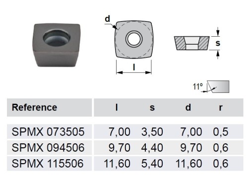 Frézovací rychloposuvové destičky SPMX.. TiAlN
