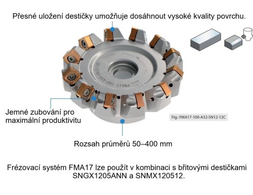 Frézy FMA17 na plochu 45° na destičky SNGX1205ANN a SNMX120512