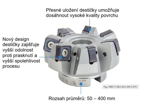Frézy FME17 na plochu 75° na destičky SNGX1205ENN a SNMX120512
