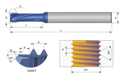 Frézy UN 60° pro vnitřní závity - hloubka závitu do 2xD - NA OCEL, TVRDÉ MATERIÁLY, NEREZ A SUPER SLITINY