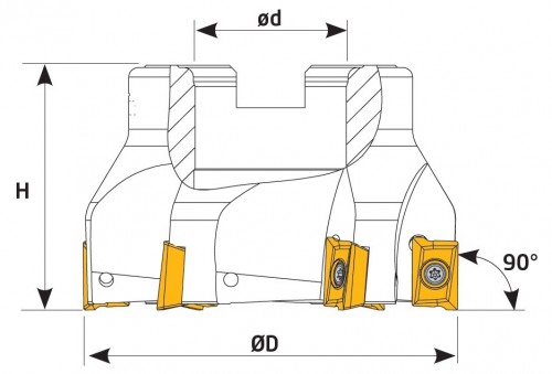 Frézy do rohu i na plochu 90° na destičky ADKT1505.. s chlazením