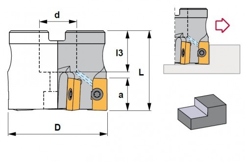 Frézy do rohu i na plochu 90° na destičky ADKT2206.. s chlazením