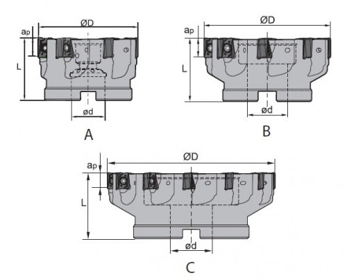 Frézy do rohu i na plochu 90° na destičky ANGX.. s chlazením i bez chlazení