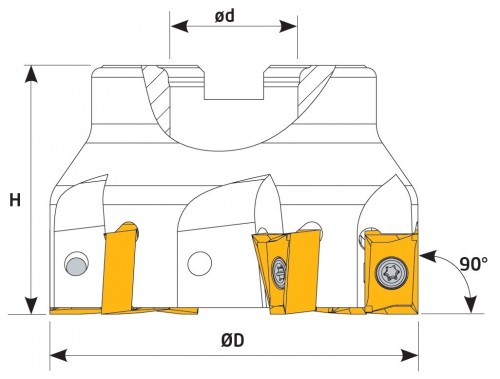 Frézy do rohu i na plochu 90° na destičky ANKX1205.. s chlazením