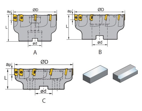 Frézy do rohu i na plochu 90° na destičky APKT..