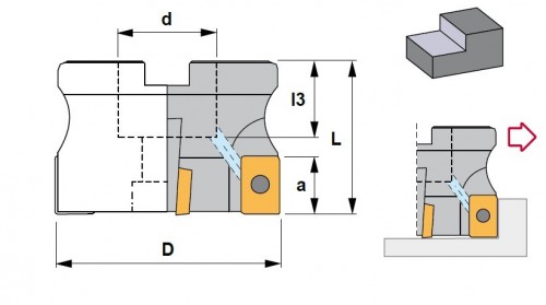 Frézy do rohu i na plochu 90° na destičky APKT1003.. s chlazením