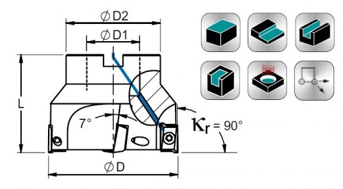 Frézy do rohu i na plochu 90° na destičky APKT1003PD.. s chlazením