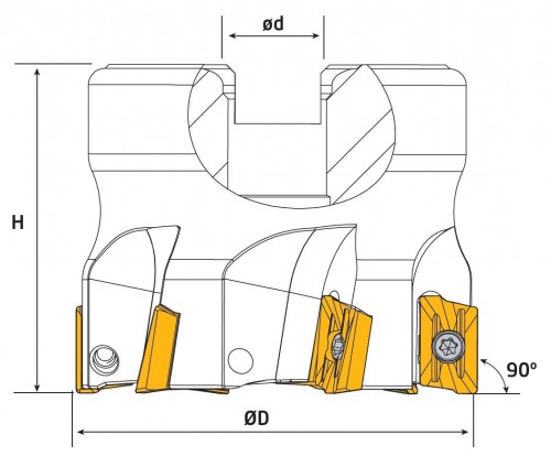 Frézy do rohu i na plochu 90° na destičky BDMT11T3.. s chlazením