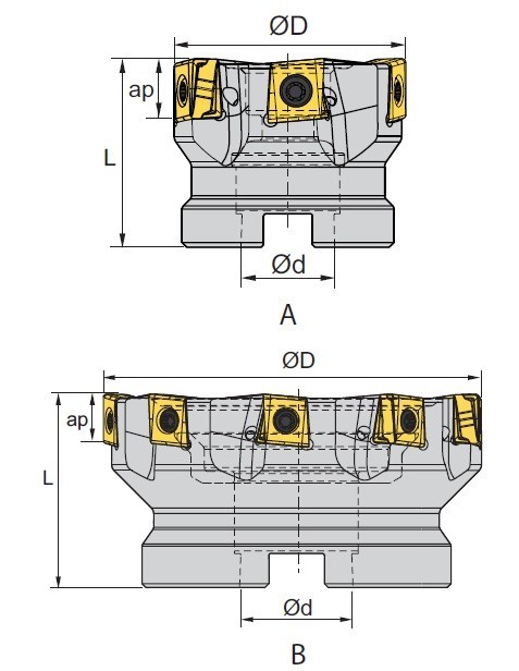 Frézy do rohu i na plochu 90° na destičky LNKT.. s chlazením - STŘEDNÍ OBRÁBĚNÍ