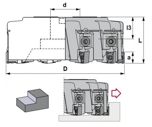 Frézy do rohu i na plochu 90° na destičky LNMM..