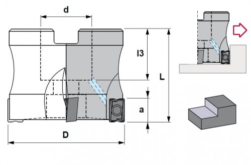 Frézy do rohu i na plochu 90° na destičky LNMM.. s chlazením