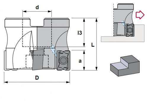 Frézy do rohu i na plochu 90° na destičky LNMM.. s chlazením