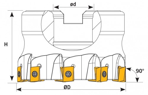 Frézy do rohu i na plochu 90° na destičky LNMT0804.. s chlazením