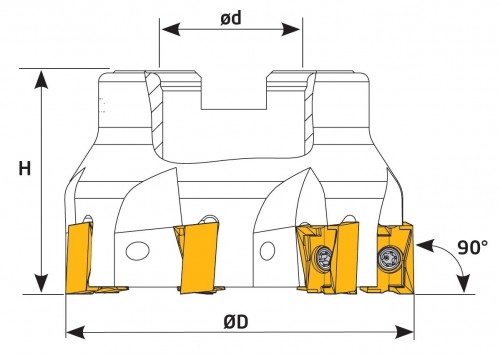 Frézy do rohu i na plochu 90° na destičky LNMX.. s chlazením