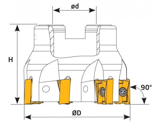 Frézy do rohu i na plochu 90° na destičky LNMX.. s chlazením