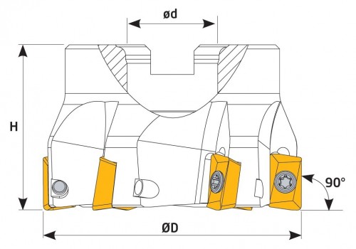 Frézy do rohu i na plochu 90° na destičky R390-1806.. s chlazením