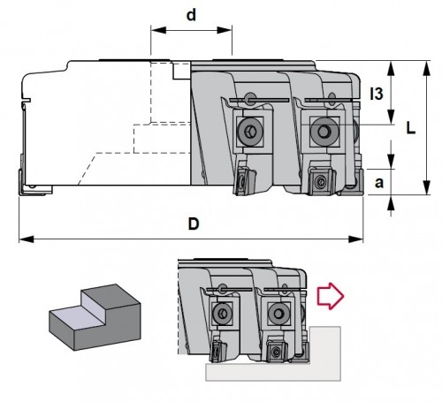 Frézy do rohu i na plochu 90° na destičky SDMT..