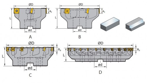 Frézy do rohu i na plochu 90° na destičky SEET..