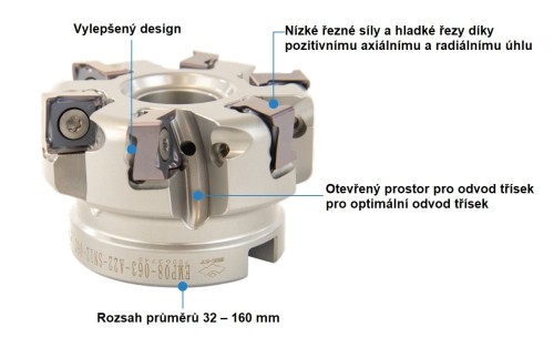Frézy do rohu i na plochu 90° na destičky SNGY12T5.. s chlazením i bez chlazení Efektivní a spolehlivé rohové frézování 90°