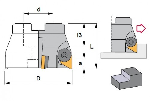 Frézy do rohu i na plochu 90° na destičky TPKN/TPUN/TPKR..