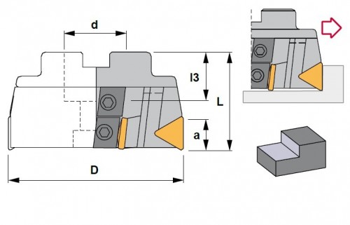 Frézy do rohu i na plochu 90° na destičky TPKN/TPUN/TPKR..