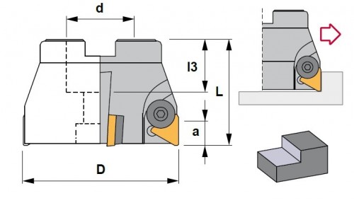 Frézy do rohu i na plochu 90° na destičky TPKN/TPUN/TPKR..