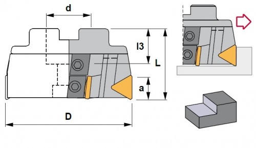 Frézy do rohu i na plochu 90° na destičky TPKN/TPUN/TPKR..