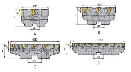 Frézy do rohu i na plochu 90° na destičky TPKN/TPUN/TPKR.. s chlazením