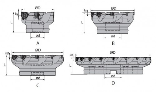 Frézy do rohu i na plochu 90° na destičky WNHU.. s chlazením i bez chlazení