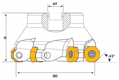 Frézy na plochu 43° na destičky ODHT.. s chlazením i bez chlazení