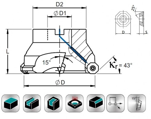 Frézy na plochu 43° na destičky OFKT05T3/OFEX05T3.. s chlazením