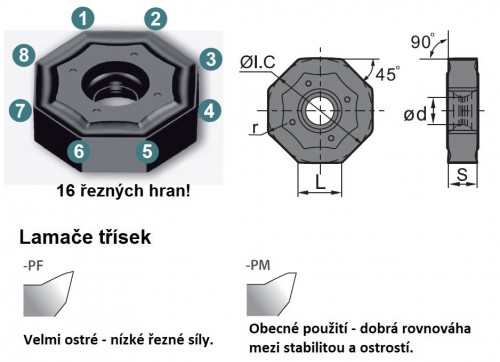 Frézy na plochu 45° na destičky ONHU0604..