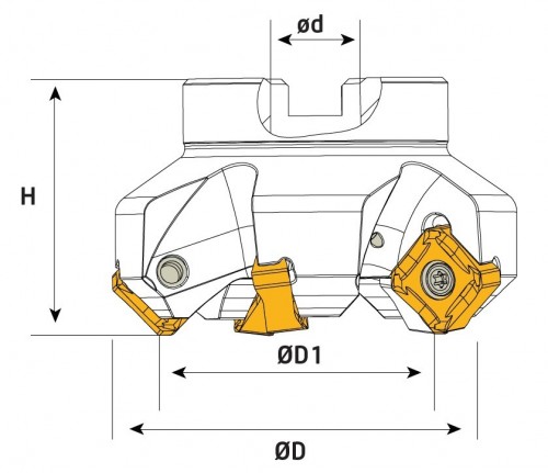 Frézy na plochu 45° na destičky ONHX/ONKX/SNKX/SNHX.. s chlazením