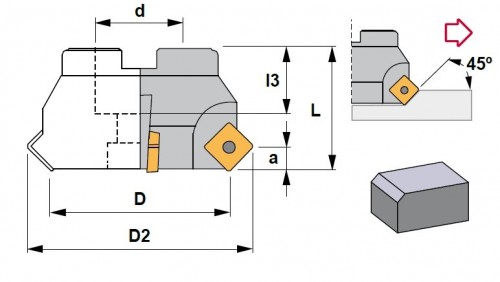 Frézy na plochu 45° na destičky SCMT/SCGT/SCGX/SCMW..