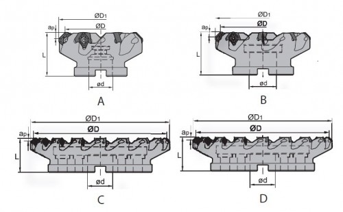 Frézy na plochu 45° na destičky SNEG.. s chlazením i bez chlazení