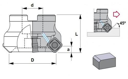 Frézy na plochu 45° na destičky SNMX1206.. s chlazením