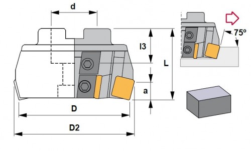 Frézy na plochu 75° na destičky SPKN,SPKR,SPUN, SPEX..