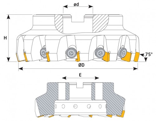 Frézy na plochu 75° na destičky SPKN,SPKR,SPUN, SPEX.. s chlazením