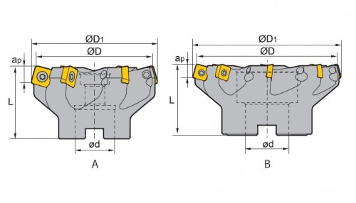Frézy na plochu 75° na destičky SPKT/SPKW..