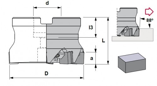 Frézy na plochu 88° na keramické destičky SNGN..