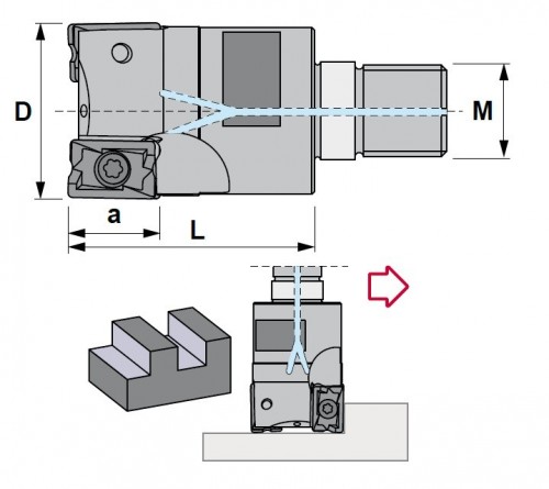 Frézy se závitovým adaptérem  do rohu i na plochu 90° na destičky LNMM1510.. s chlazením